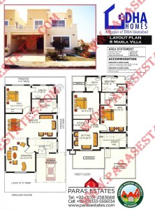 8 Marla DHA Homes Layout Plan
