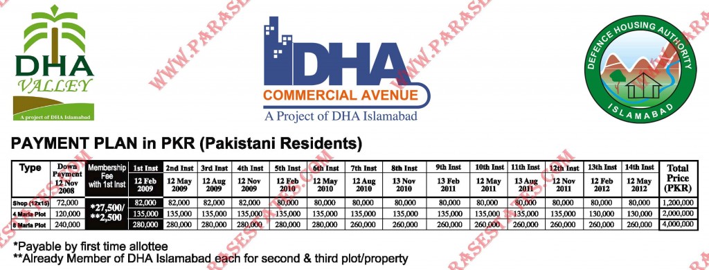 DHA Commercial Avenue Payment Plan