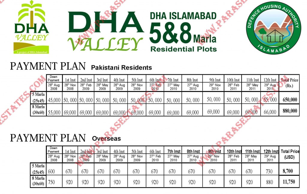 DHA Valley 5 and 8 Marla Payment Plan