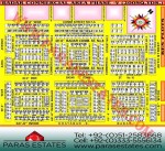 Phase 5, Badar Commercial Area, 200 sq . yds