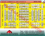Phase 7, Sehar Commercial, 200 sq. yds