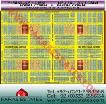 Phase 8, Peninsula Commercial